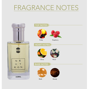 Neutron EDP